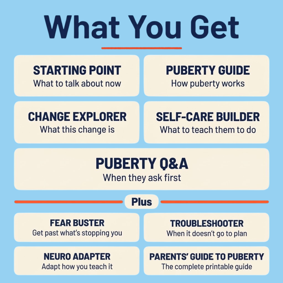 Puberty guide for parents featuring Starting Point, Puberty Guide, Change Explorer, Self-Care Builder, Puberty Q&A and four additional support resources.