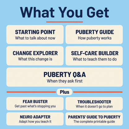 Puberty guide for parents featuring Starting Point, Puberty Guide, Change Explorer, Self-Care Builder, Puberty Q&A and four additional support resources.