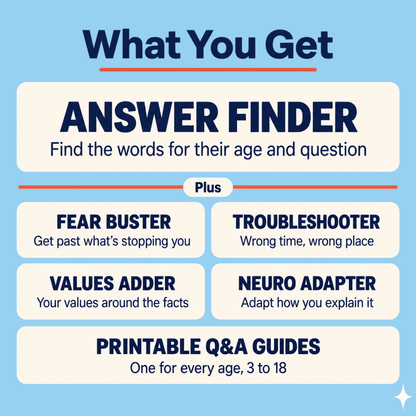 Sex Ed Q&A Toolkit + Bonus Tools