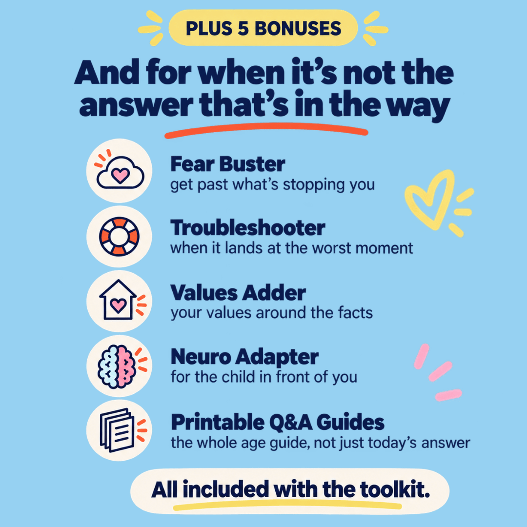 Sex Ed Q&A Toolkit + Bonus Tools