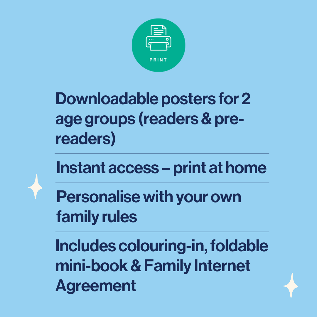 image to explain what you will get when you buy the safety internet posters