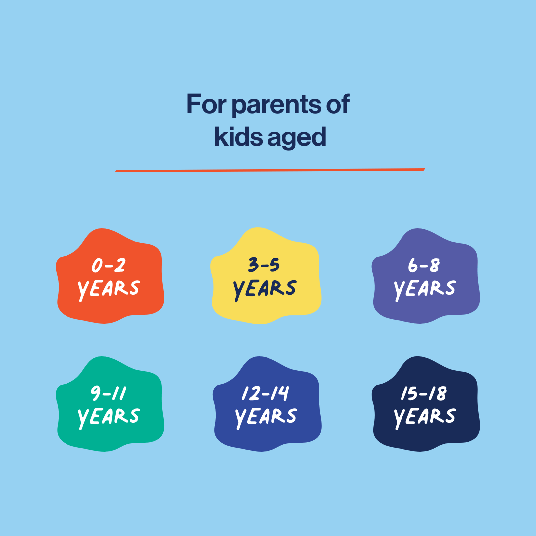 explanation that sex ed membership is suitable for parents of kids aged from 0 to 18 years