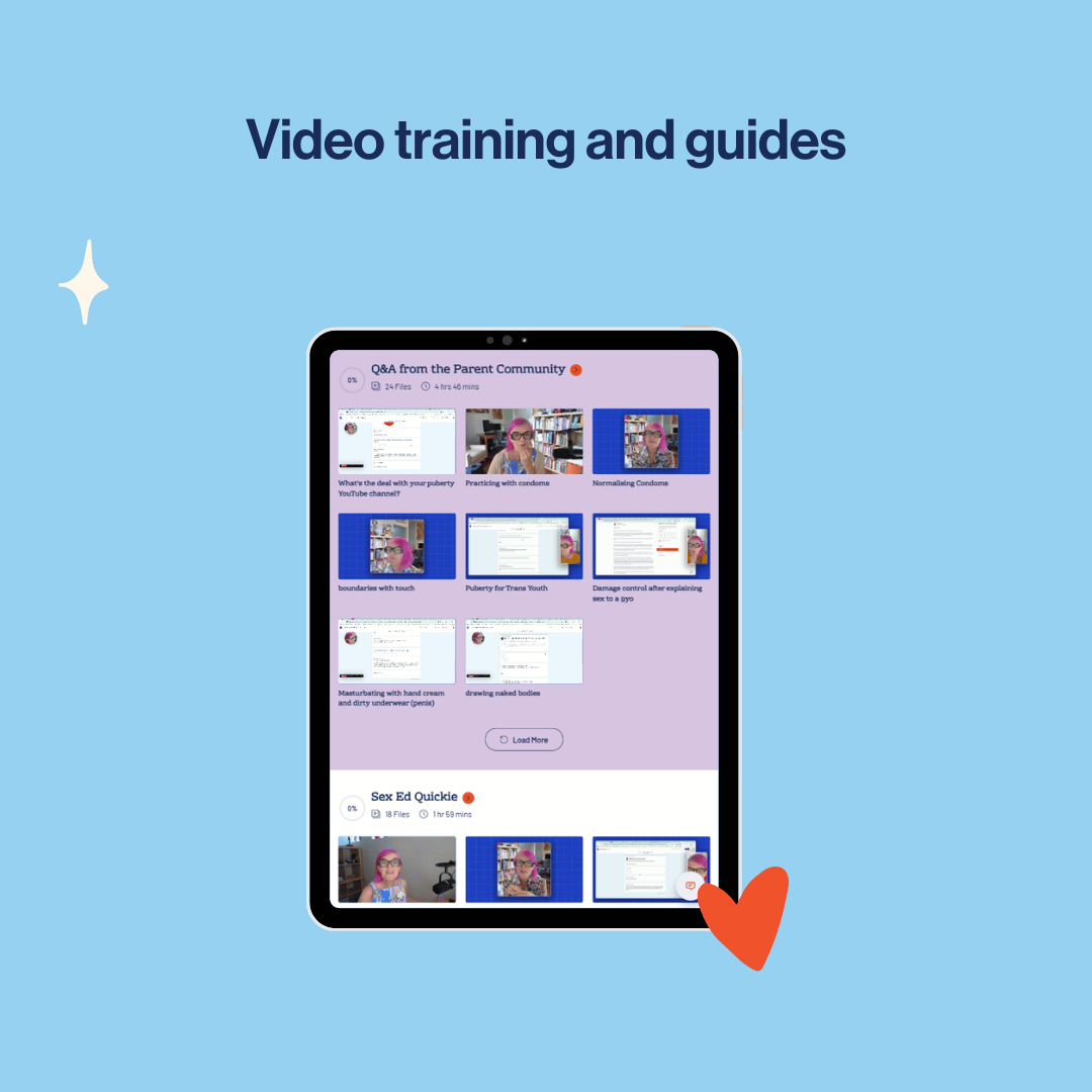 image to show videsos and guides inside the sex ed membership