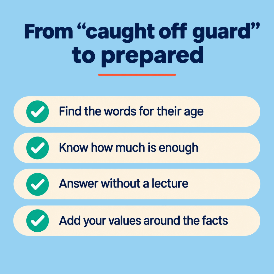 Four ways the toolkit helps with sex ed questions: find age-suited words, judge how much to say, keep the answer brief, and add your values.