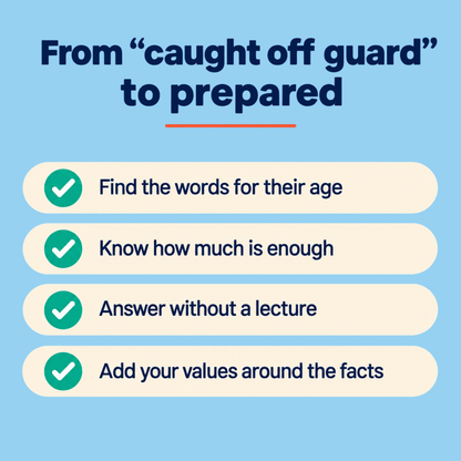 Four ways the toolkit helps with sex ed questions: find age-suited words, judge how much to say, keep the answer brief, and add your values.