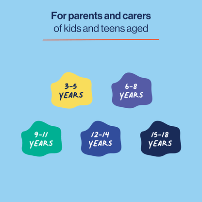 An informational graphic on a light blue background with the headline 'For parents and carers of kids and teens aged' and five colored cloud shapes listing age groups: 3-5 years, 6-8 years, 9-11 years, 12-14 years, and 15-18 years.
