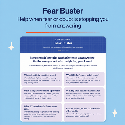 An informational graphic titled 'Fear Buster' on a light blue background, with a dark blue header card and several pale lavender text boxes explaining coping questions for fear or doubt.