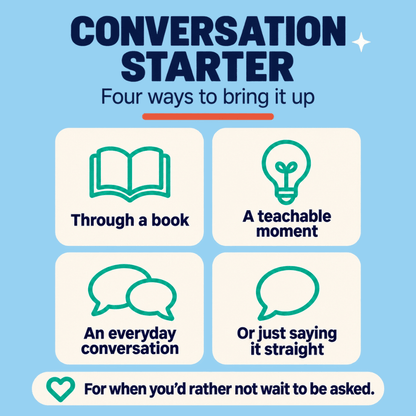 A digital graphic titled 'CONVERSATION STARTER' with the subtitle 'Four ways to bring it up' on a light blue background. It features four cream-colored rounded squares with teal icons and text: 'Through a book', 'A teachable moment', 'An everyday conversation', and 'Or just saying it straight'.