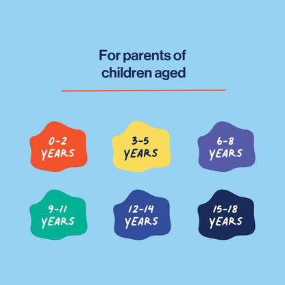 visual image to show that this crash course on talking to teens about sex is suitable for parents of kids aged from 0 to 18 years of age