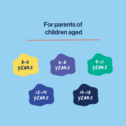 image showing ages this teaching consent to teens and children, is for 0 to 18 years