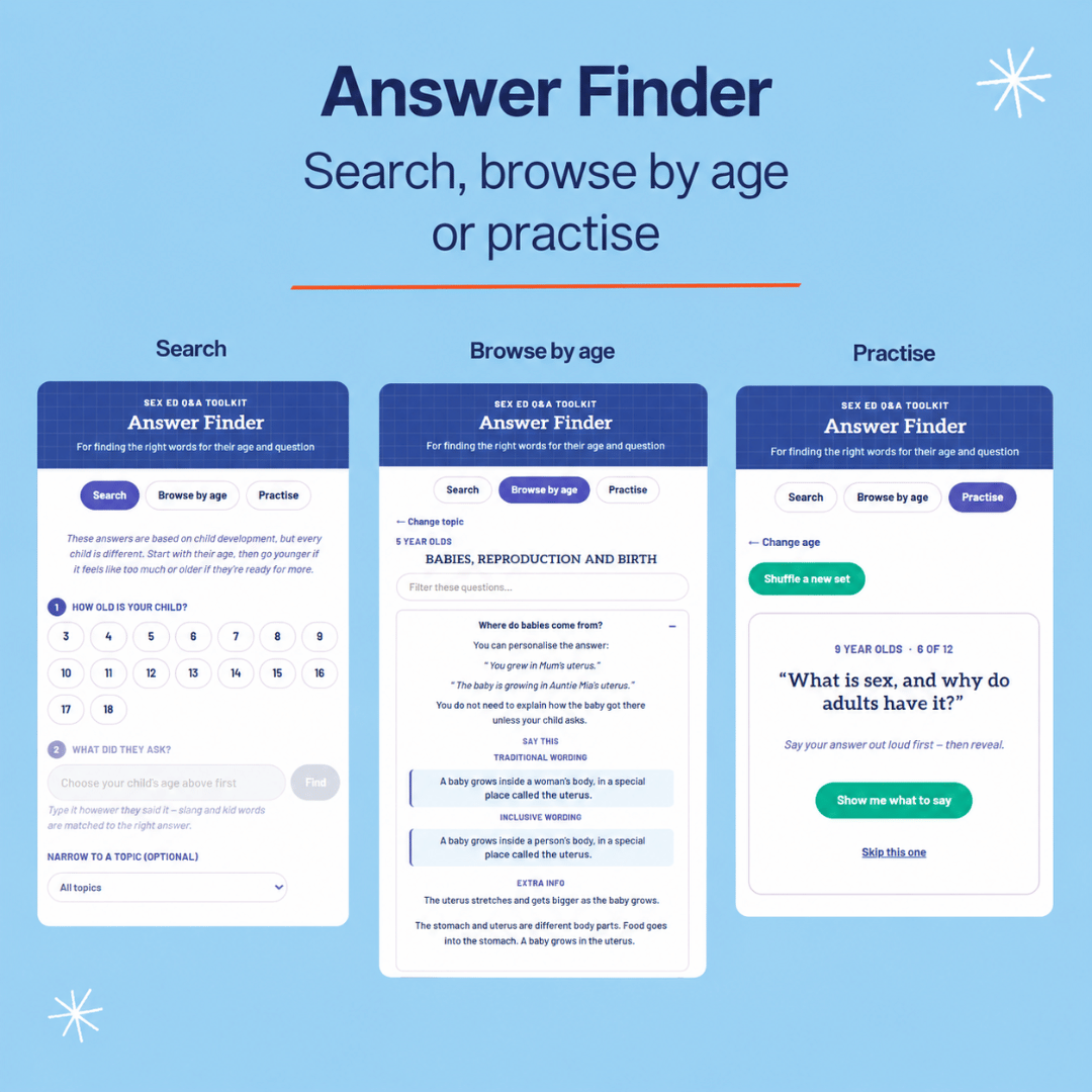 A promotional graphic for an online 'Answer Finder' app, showing three mobile app interface screens side-by-side on a light blue background with the heading 'Answer Finder'.