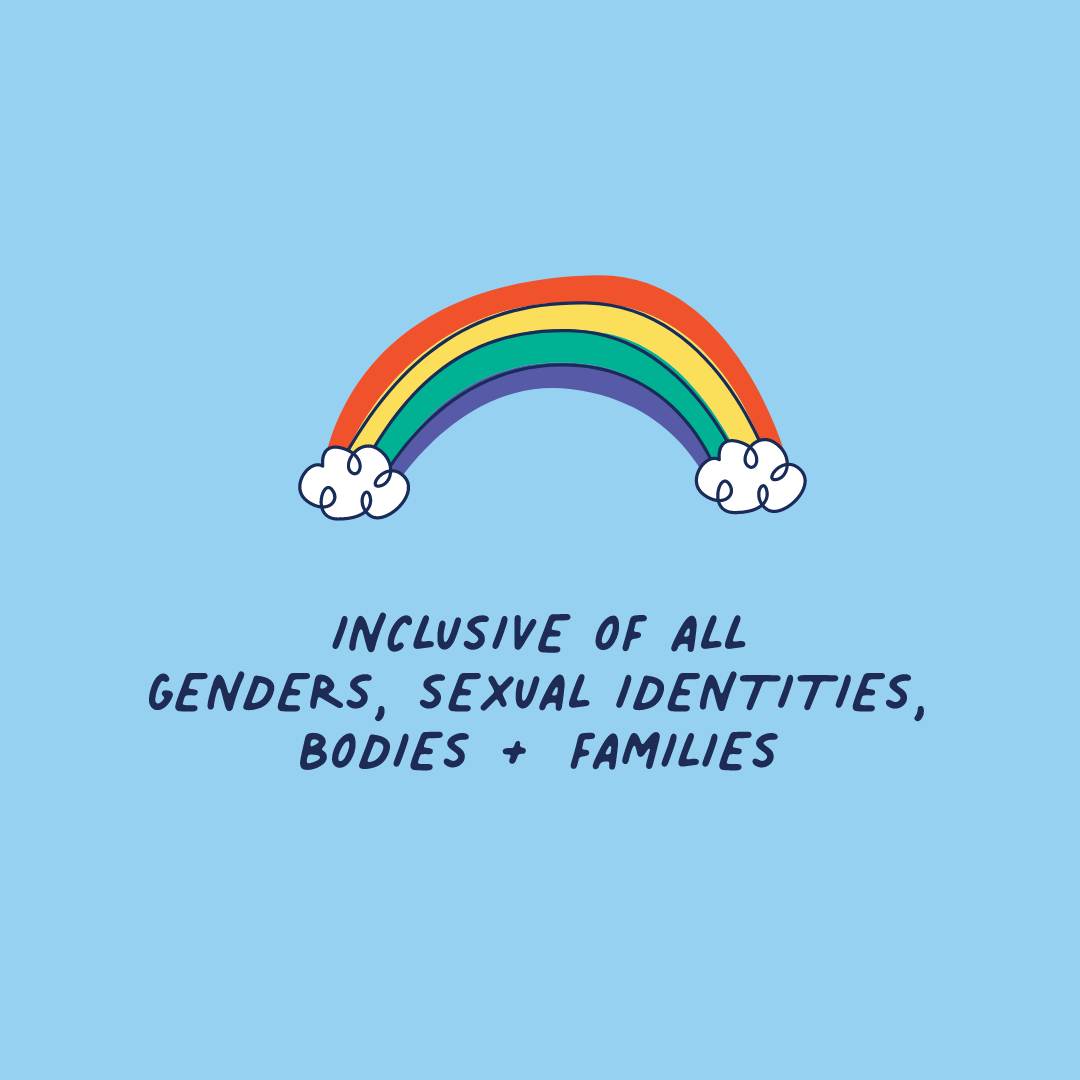 rainbow to explain that the harmful child sexual behaviour crash course is inclusive for people of all genders, sexual identities, bodies and families