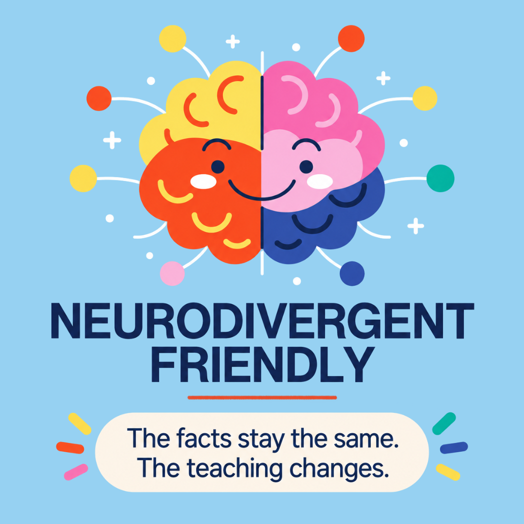 Neurodivergent-friendly support for questions such as “What age does puberty start?” Colourful brain with the message: “The facts stay the same. The teaching changes.”