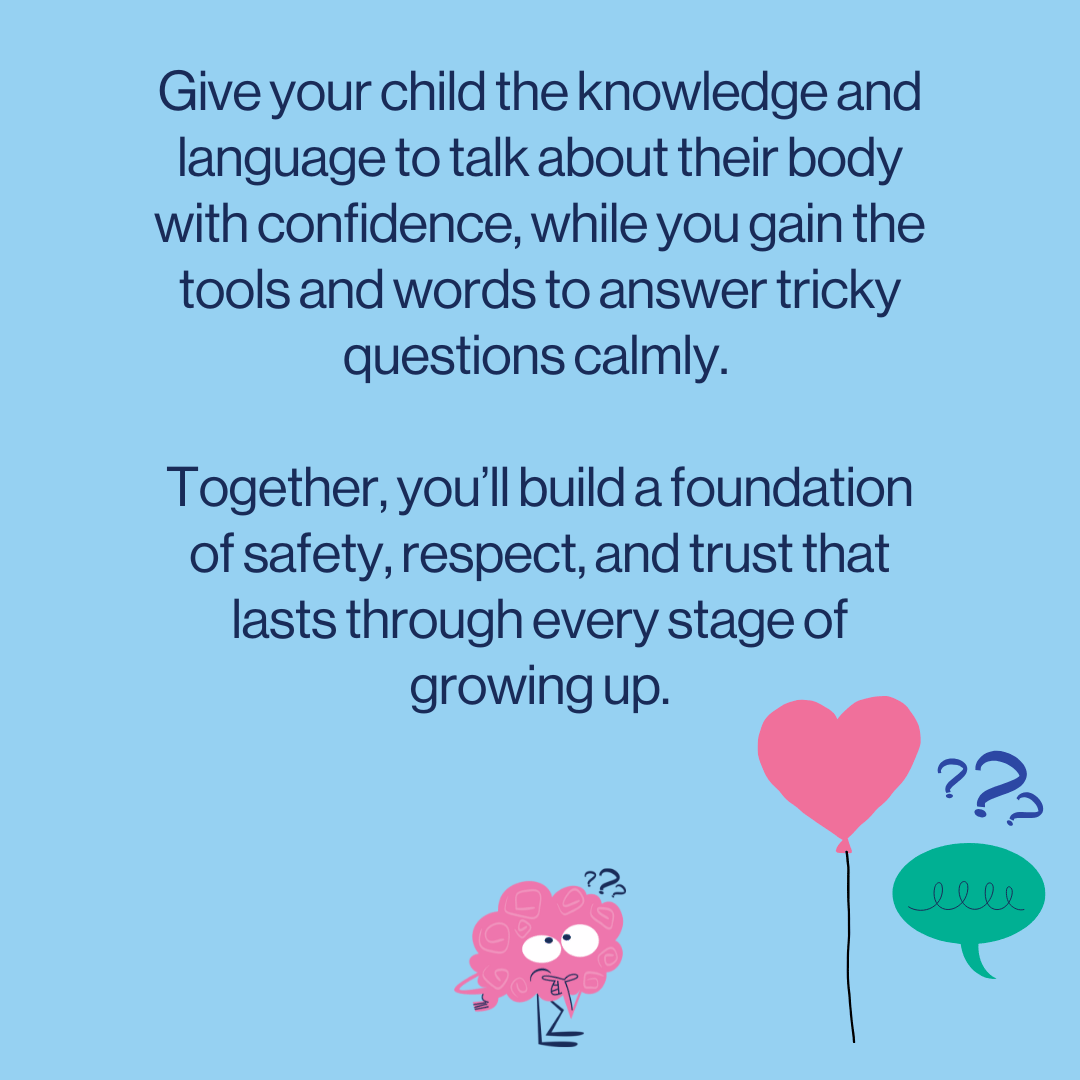 slide explaining why  kids may want to know why are private parts private